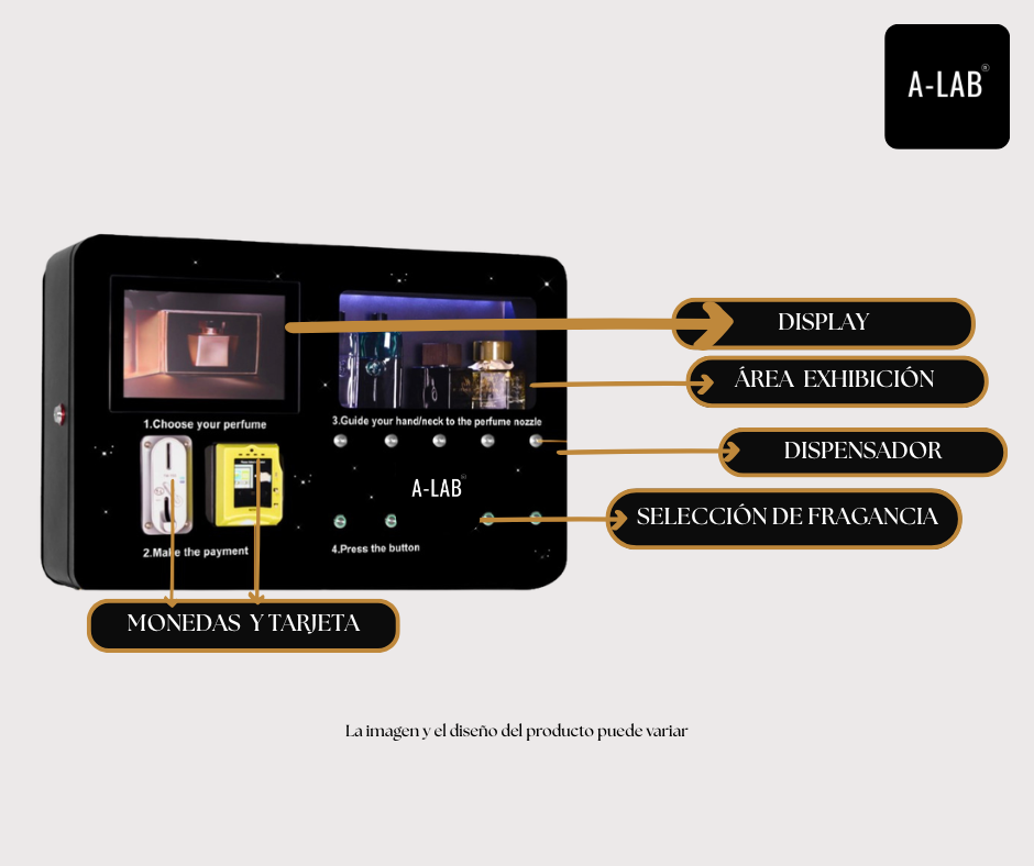 Punto de venta, maquina expendedora de perfume