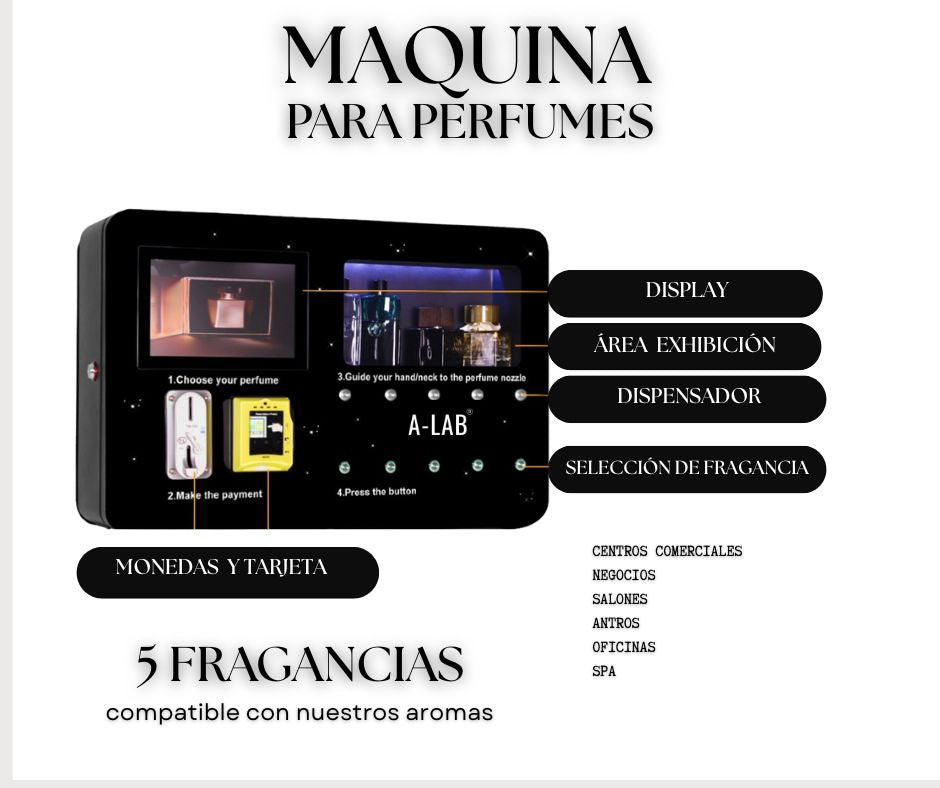 Punto de venta, maquina expendedora de perfume