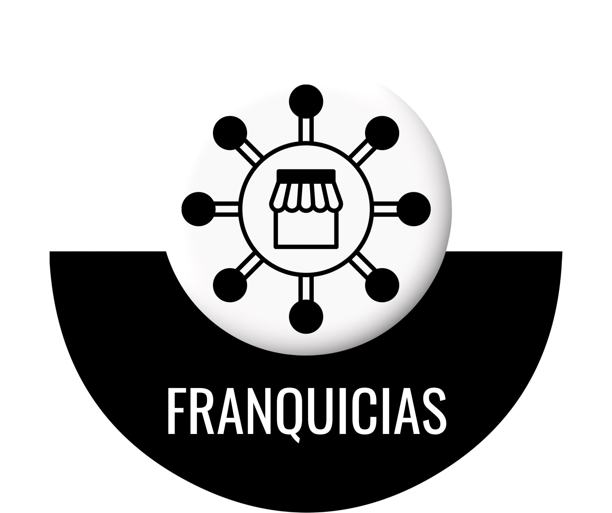 Modelo de Franquicia ALAB